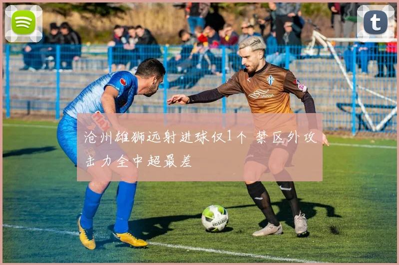 沧州雄狮远射进球仅1个 禁区外攻击力全中超最差